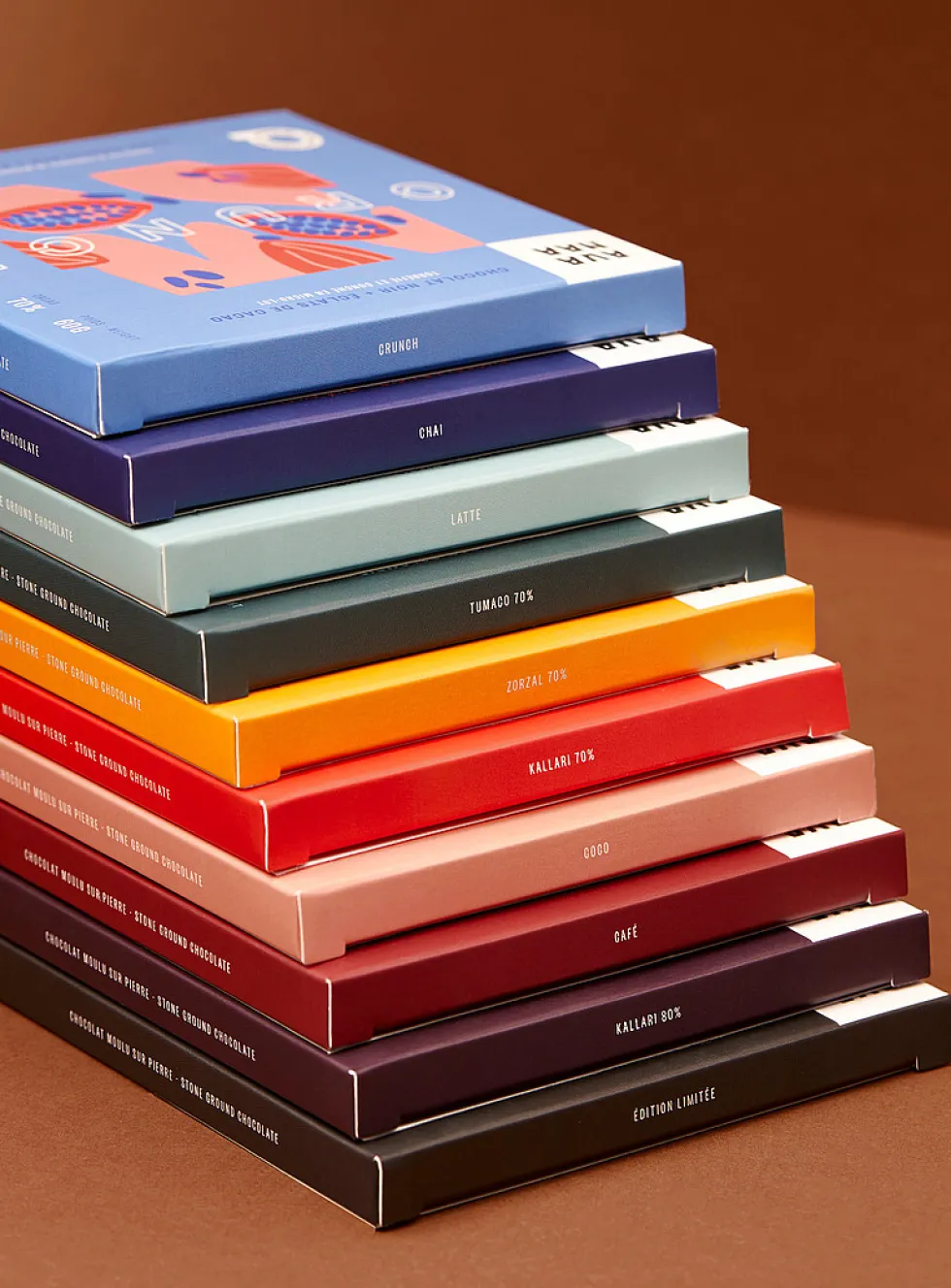 La totale chocolate set